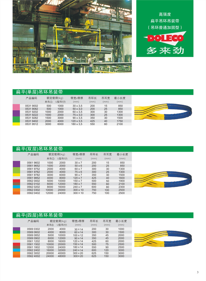 扁平吊环吊装带