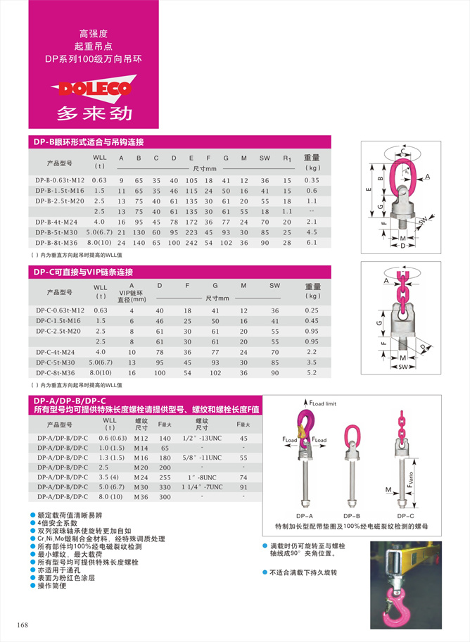 80-100级万向吊环