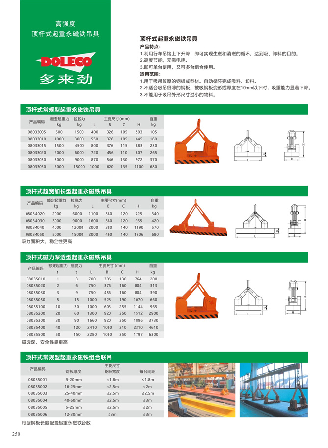 永磁起重器